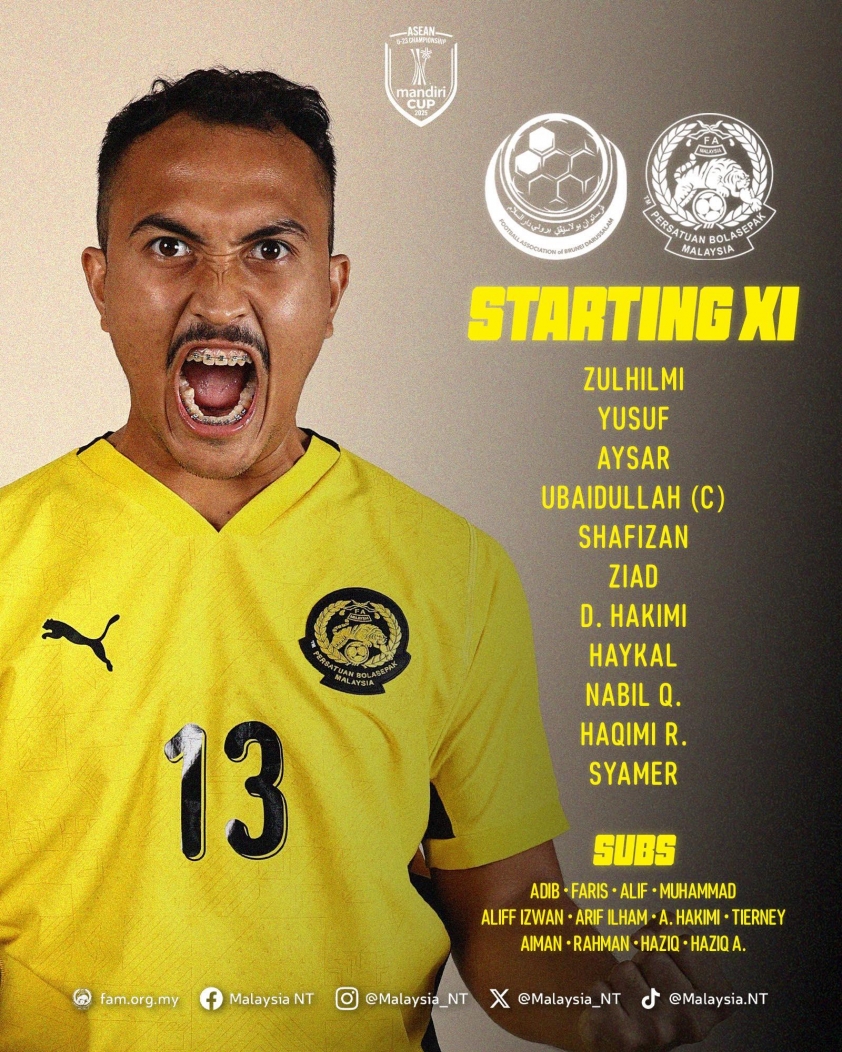 U23 Malaysia Đại Thắng Brunei 7-1 Sau Thất Bại Trước Philippines