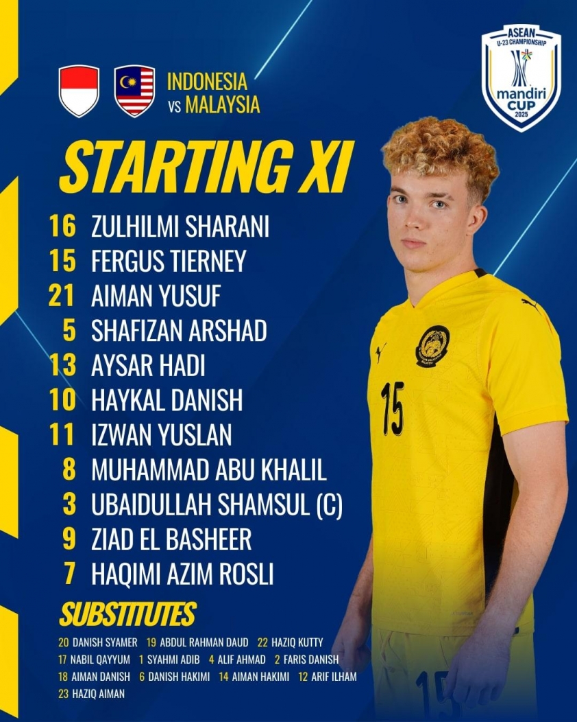 U23 Indonesia Bất Bại, Giành Ngôi Đầu Bảng Sau Trận Hòa Căng Thẳng Trước U23 Malaysia