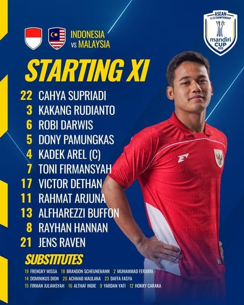 U23 Indonesia Bất Bại, Giành Ngôi Đầu Bảng Sau Trận Hòa Căng Thẳng Trước U23 Malaysia