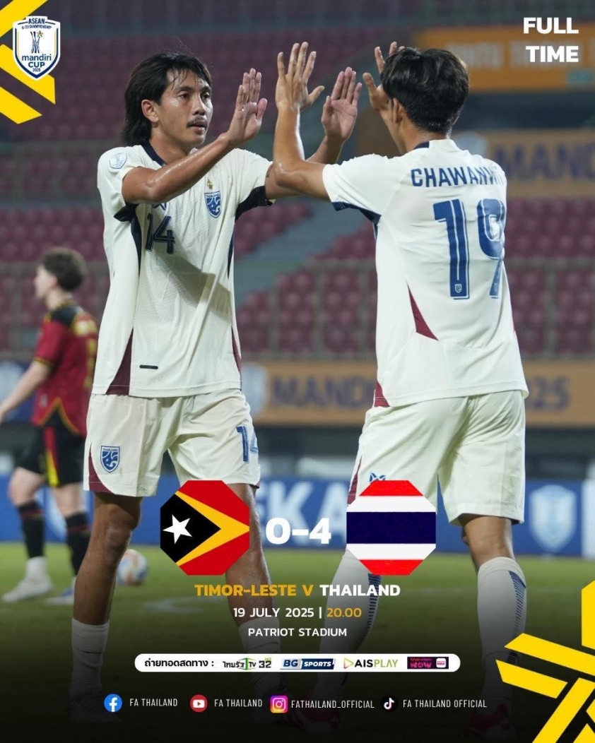 U23 Thái Lan Đại Thắng U23 Đông Timor 4-0, Nắm Quyền Chủ Động Ở Bảng C