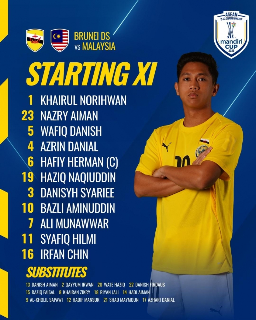 U23 Malaysia Đại Thắng Brunei 7-1 Sau Thất Bại Trước Philippines
