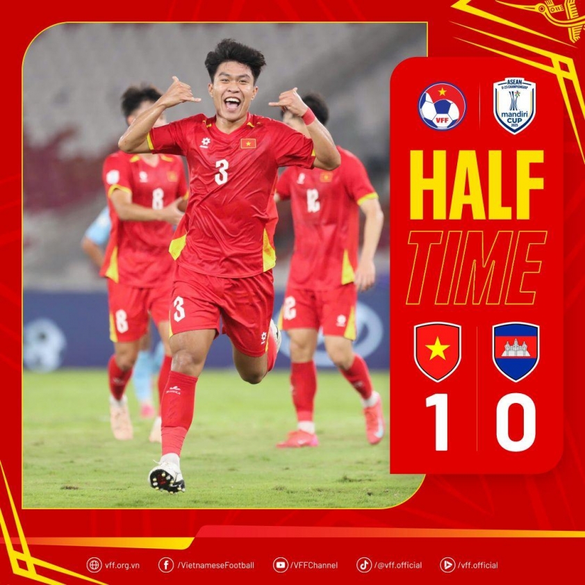 U23 Việt Nam vượt qua thử thách, giành vé vào bán kết U23 Đông Nam Á 2025