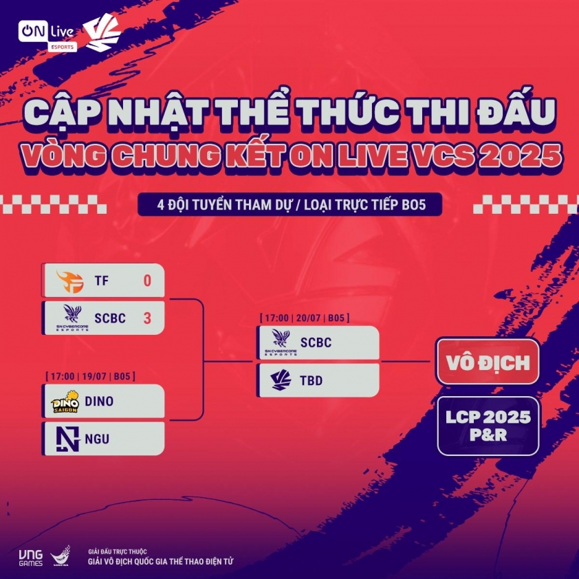 Team Flash gây sốc khi bỏ giải VCS 2025: Sự sụp đổ của một huyền thoại?