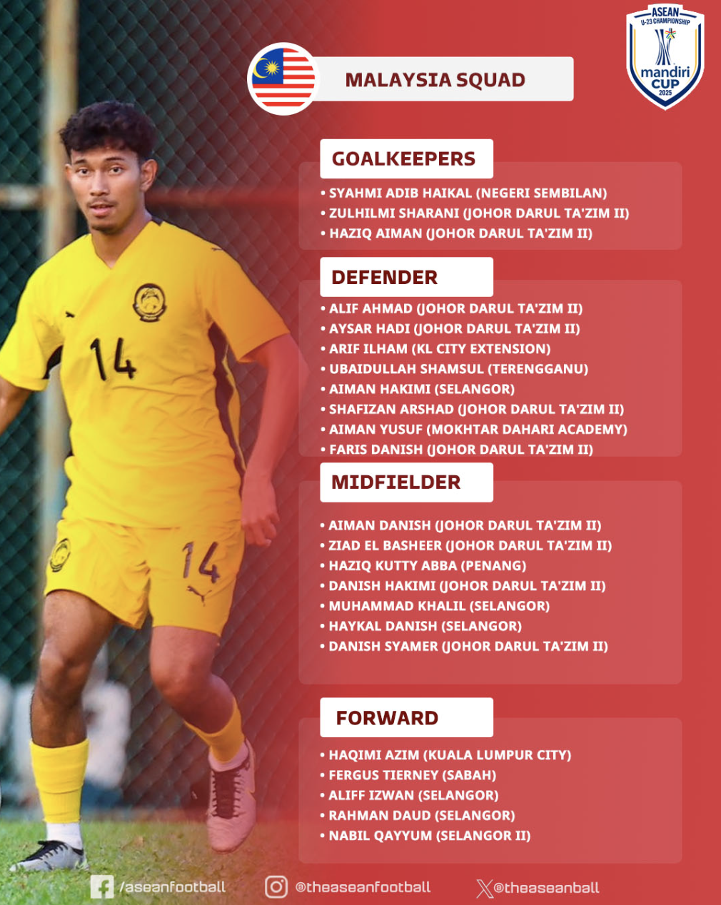 HLV Nafuzi Zain tự tin với U23 Malaysia trước thềm giải Đông Nam Á 2025