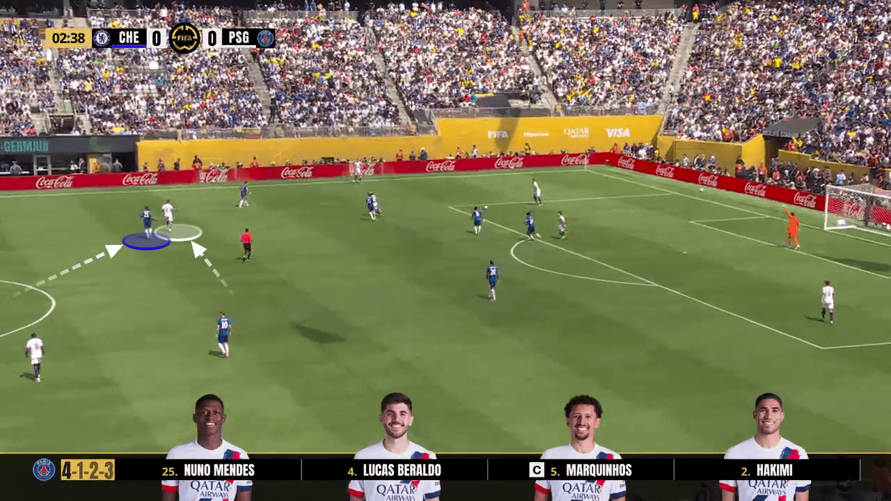Chiến Thắng Huyền Thoại: Chelsea Vô Địch FIFA Club World Cup 2025 Nhờ Chiến Thuật Linh Hoạt