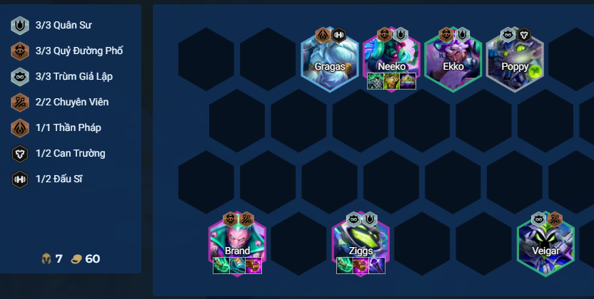 Đội Hình Ziggs Carry DTCL Mùa 14: Hướng Dẫn Chi Tiết