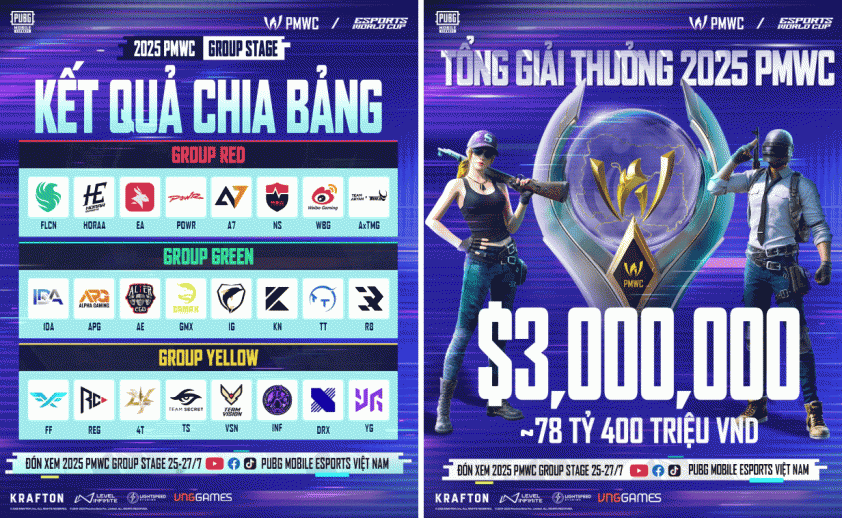 Team Secret: Đại diện Việt Nam chinh phục PMWC 2025, hướng đến đỉnh cao Esports toàn cầu