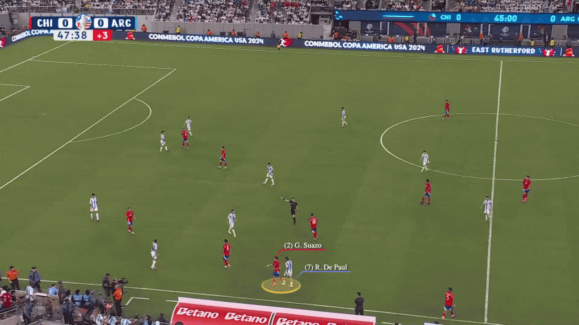 Lá chắn thép Rodrigo De Paul gia nhập Inter Miami: Messi được bảo vệ tuyệt đối