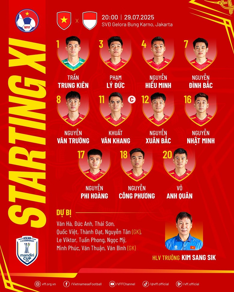 U23 Việt Nam công bố đội hình ra quân trận chung kết gặp U23 Indonesia: Quốc Việt tiếp tục ngồi dự bị