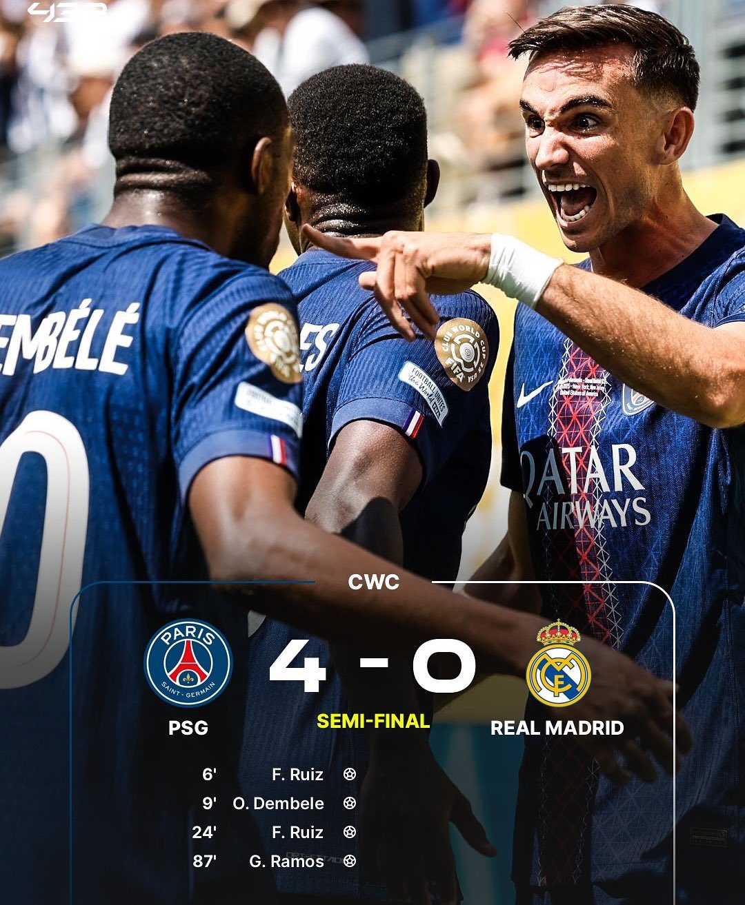 PSG lập kỷ lục 48 trận thắng, hướng đến cú ăn năm lịch sử