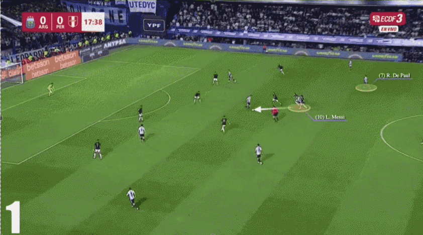 Lá chắn thép Rodrigo De Paul gia nhập Inter Miami: Messi được bảo vệ tuyệt đối