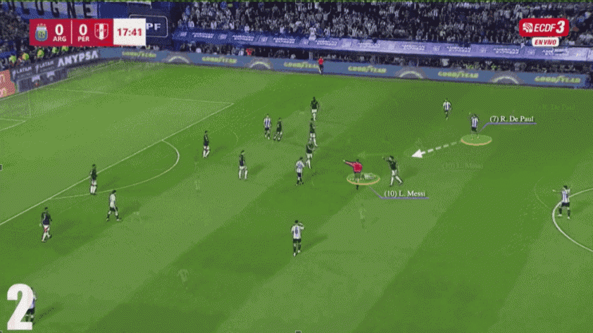 Lá chắn thép Rodrigo De Paul gia nhập Inter Miami: Messi được bảo vệ tuyệt đối