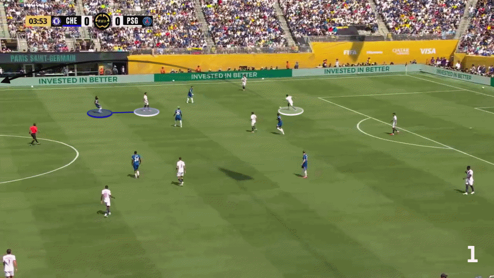 Chiến Thắng Huyền Thoại: Chelsea Vô Địch FIFA Club World Cup 2025 Nhờ Chiến Thuật Linh Hoạt