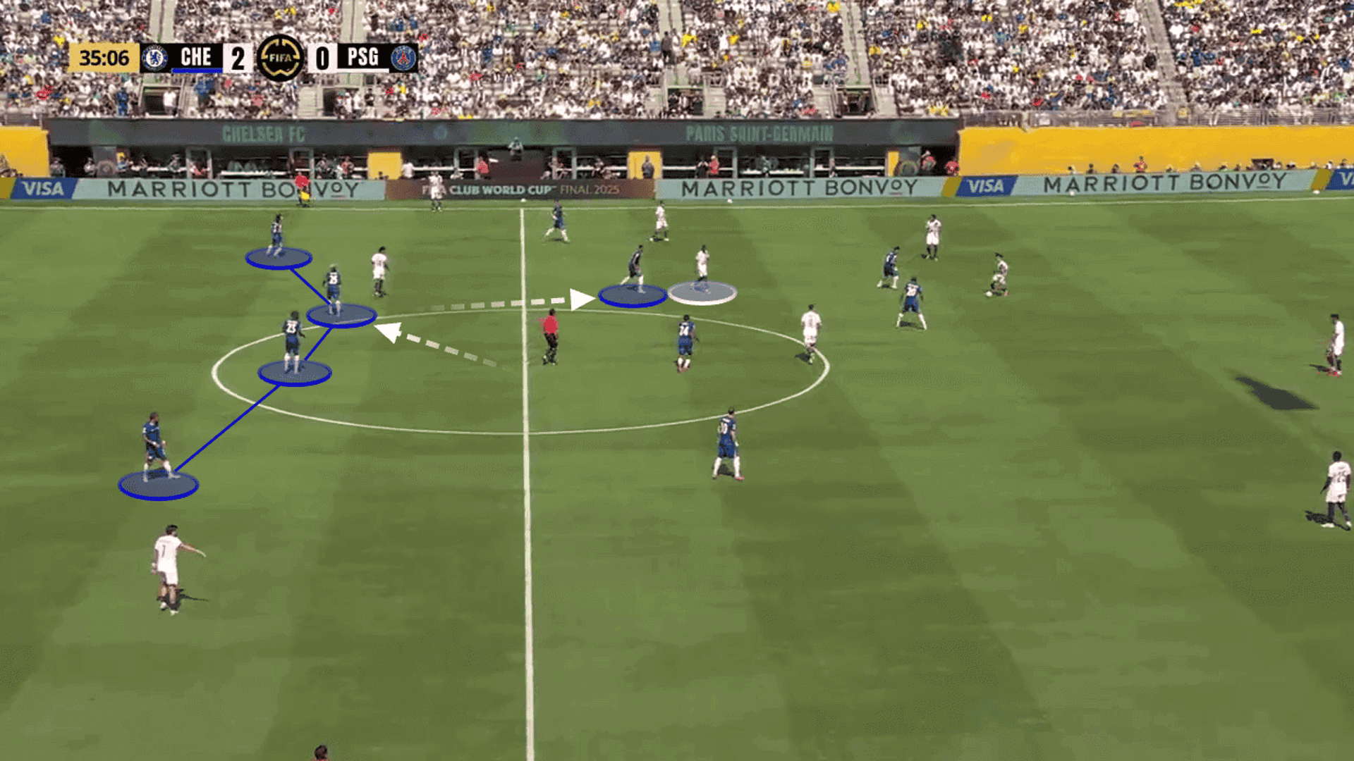 Chiến Thắng Huyền Thoại: Chelsea Vô Địch FIFA Club World Cup 2025 Nhờ Chiến Thuật Linh Hoạt