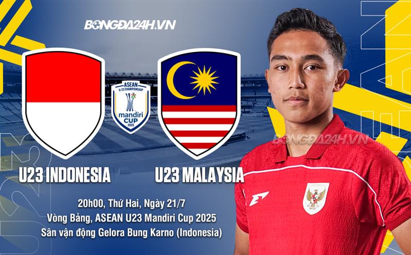 Siêu kinh điển Đông Nam Á: U23 Indonesia vs U23 Malaysia - Trận đấu được chờ đợi nhất