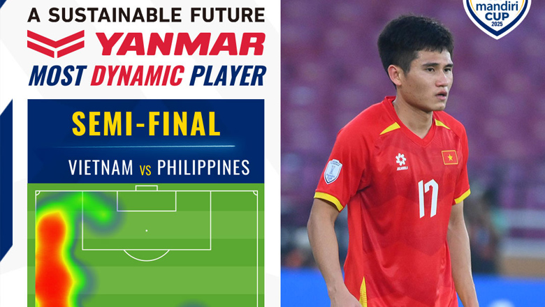 Xuân Bắc - Ngôi sao sáng của U23 Việt Nam tại giải U23 Đông Nam Á 2025