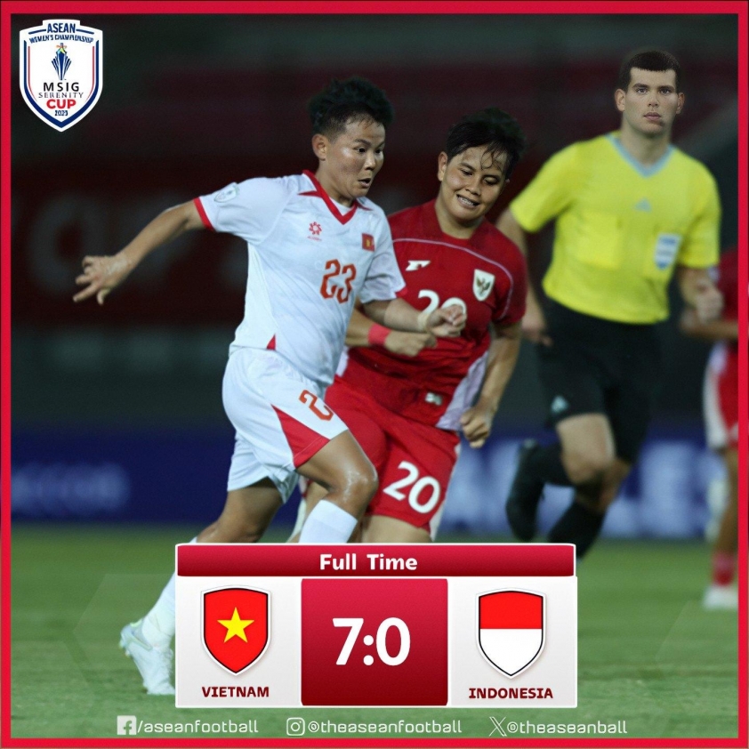 Cầu thủ Indonesia