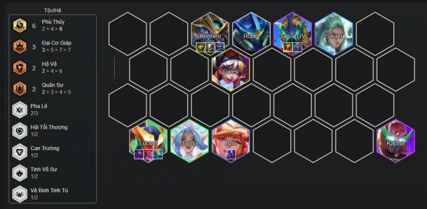 Thêm Karma, Ahri, Jarvan IV để tối ưu hóa đội hình