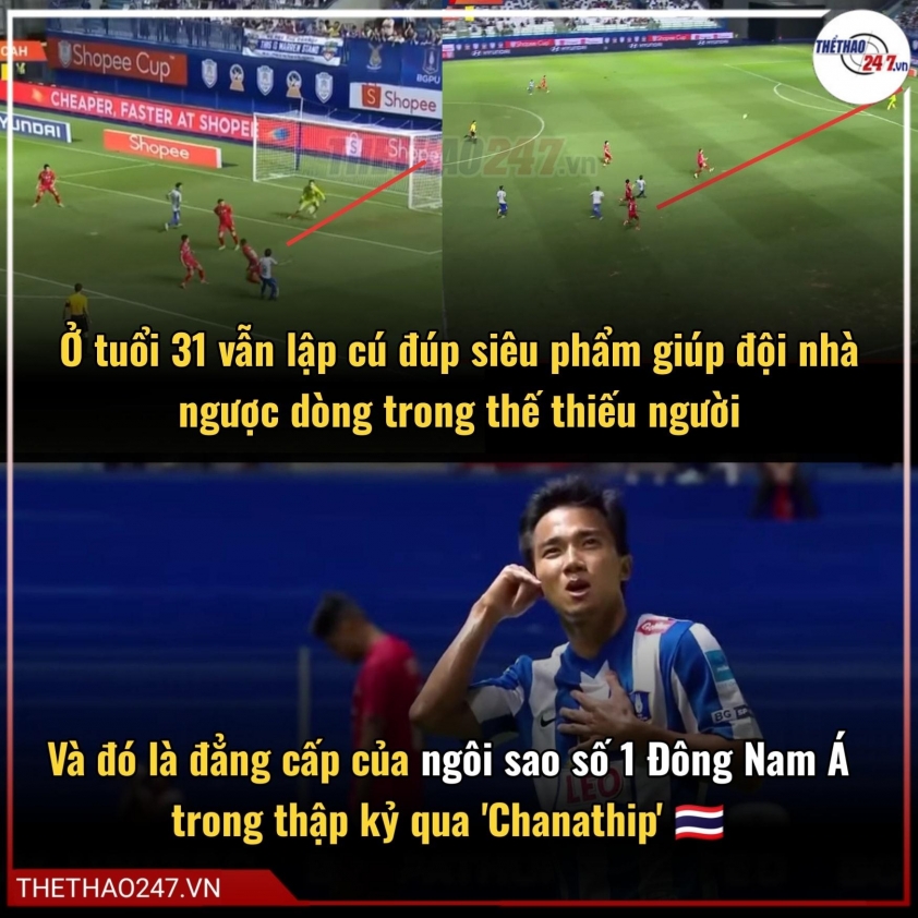 Chanathip thi đấu
