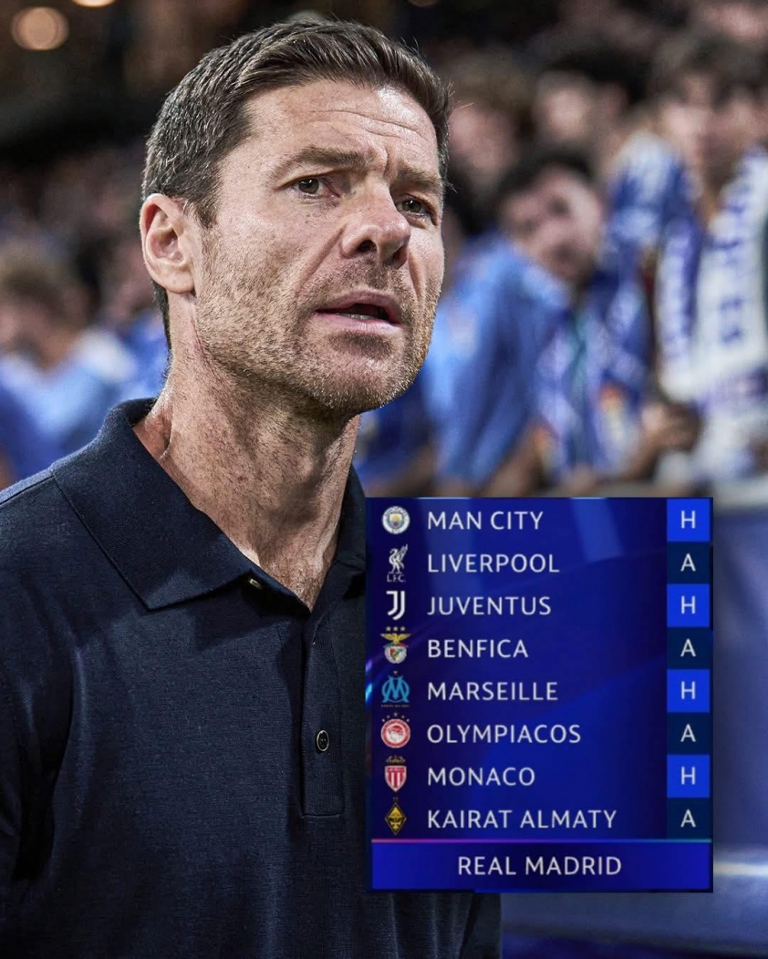Các đối thủ của Real Madrid tại Champions League 2025/26
