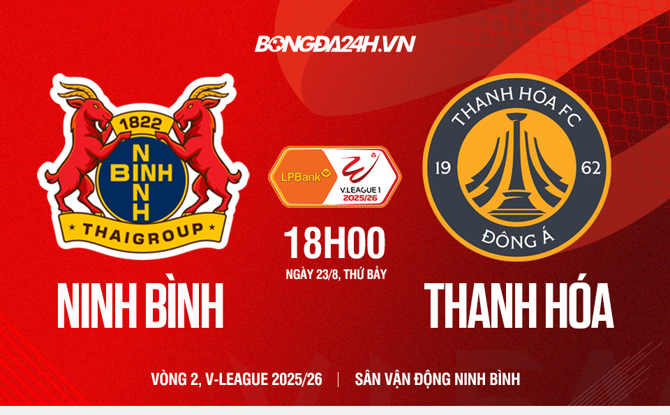 Nhận định trận đấu Ninh Bình vs Thanh Hóa