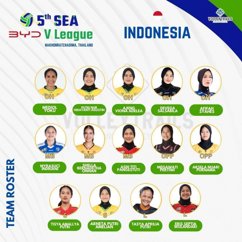 Thái Lan vượt qua Indonesia, tiến vào chung kết SEA V.League 2025