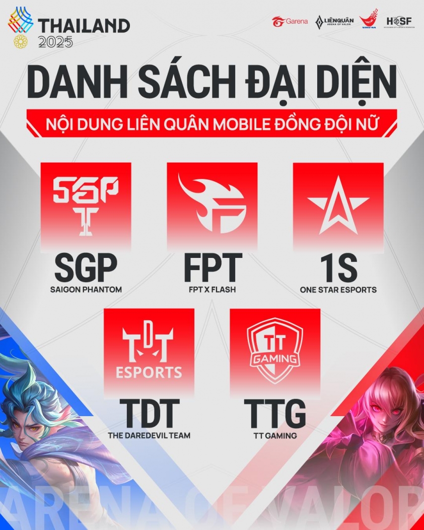 Lịch thi đấu Vòng Tuyển Chọn SEA Games 33 - Liên Quân Mobile: Cập nhật mới nhất