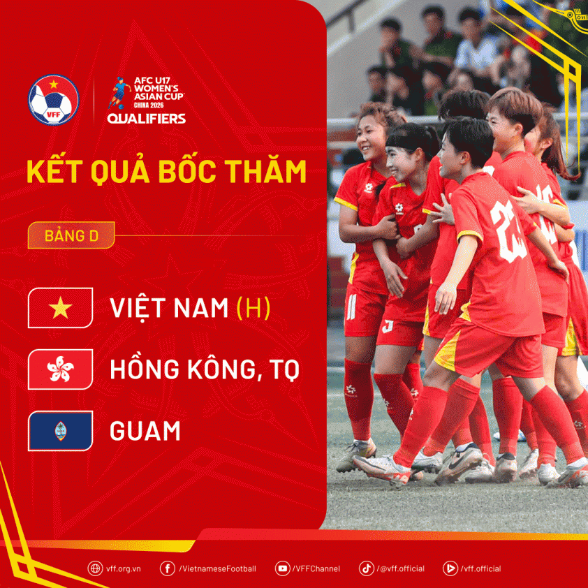 Lịch thi đấu vòng loại U17 nữ châu Á 2026