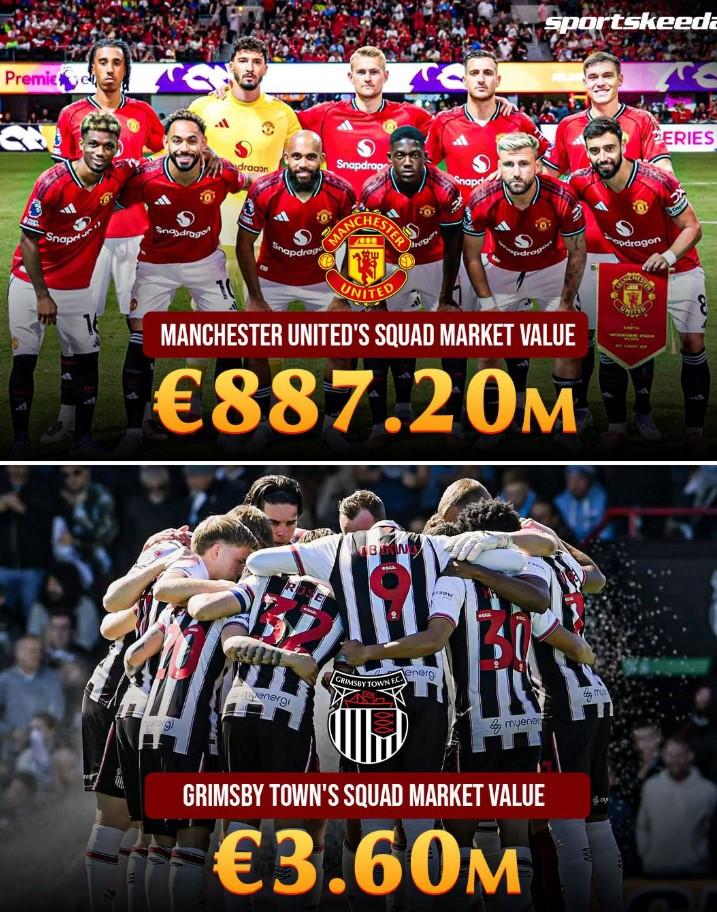Manchester United và Grimsby Town