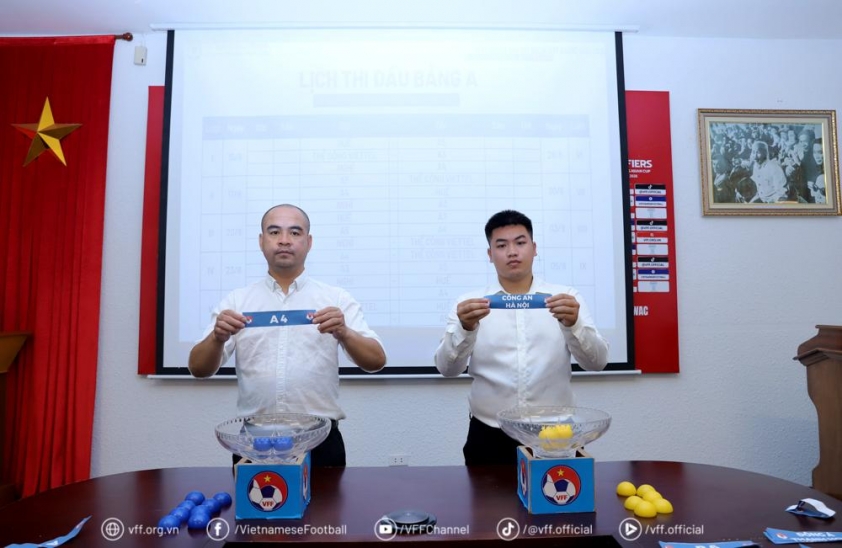 Hình ảnh các đội bóng U17