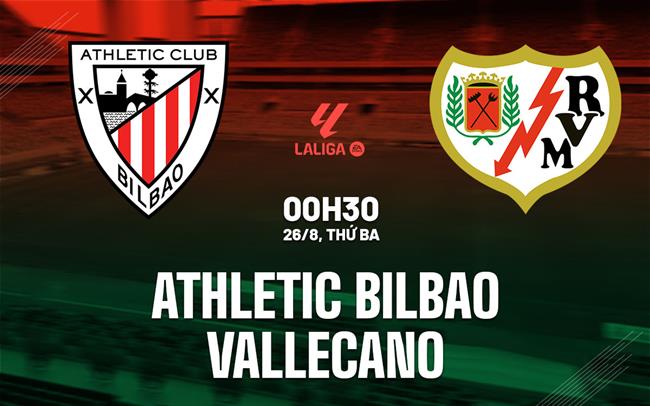 Nhận định Athletic Bilbao vs Rayo Vallecano