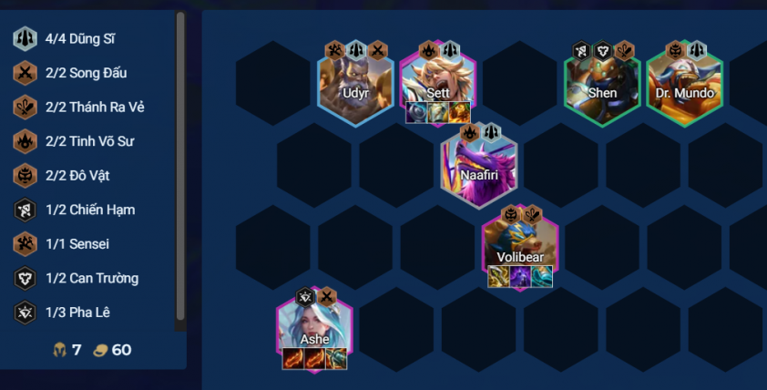 Chi tiết bố trí đội hình giữa game