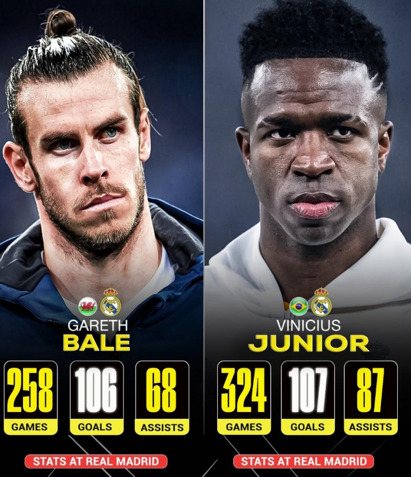 Vinicius vượt qua Bale
