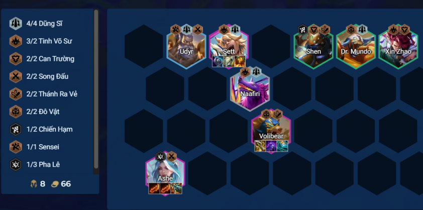 Chiến thuật roll nâng cấp cuối game