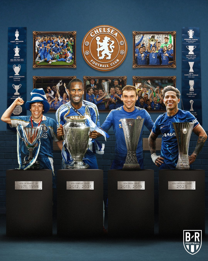 Hình ảnh Chelsea ăn mừng chiến thắng