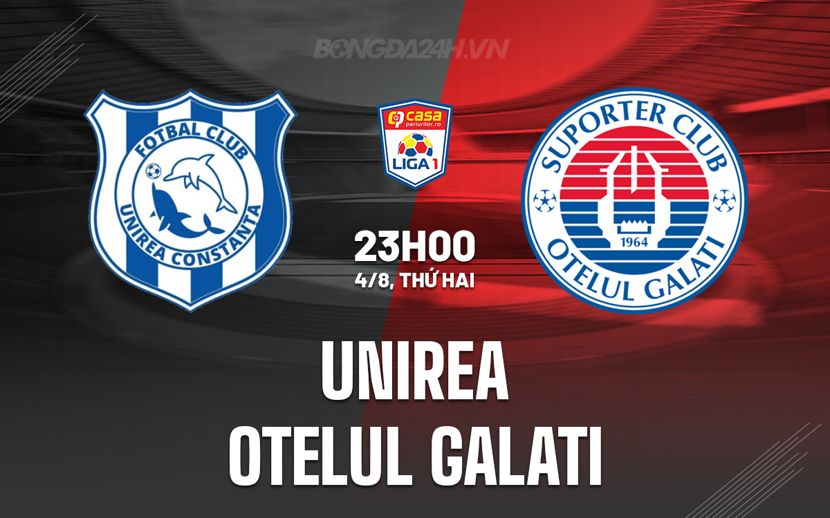 Nhận định Unirea vs Otelul Galati: Otelul Galati được dự đoán giành chiến thắng