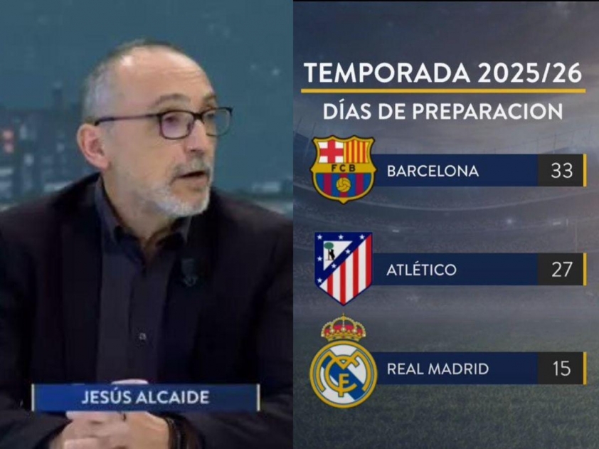 Cuộc chiến ngầm giữa Real Madrid và La Liga: Ai đúng, ai sai?
