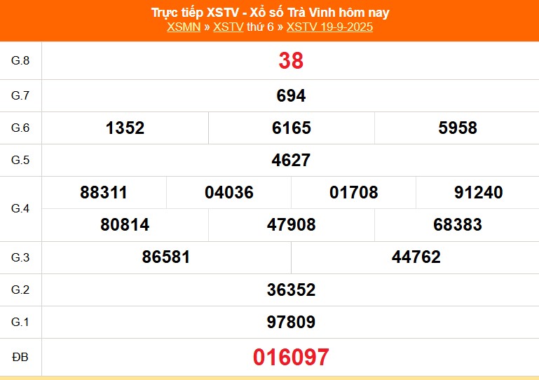 XSTV 26/9 - Kết quả xổ số Trà Vinh hôm nay 26/9/2025 - Trực tiếp xổ số hôm nay ngày 26 tháng 9 - Ảnh 1. XSTV ngày 26 tháng 9 năm 2025