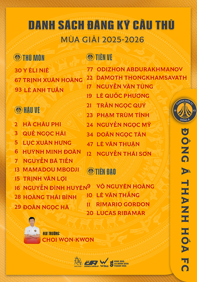 Rimario cùng các đồng đội ngoại binh của Thanh Hóa