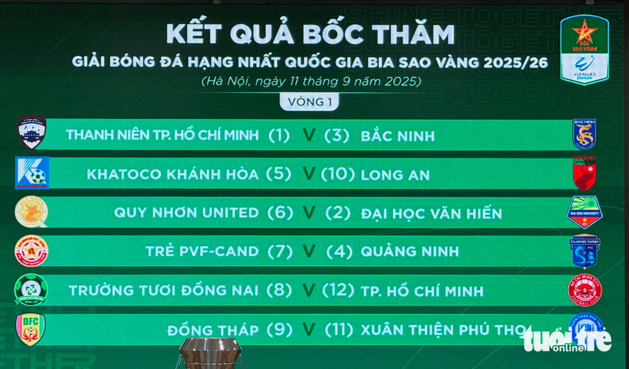 CLB Xuân Thiện Phú Thọ thi đấu vòng 1 Giải hạng nhất