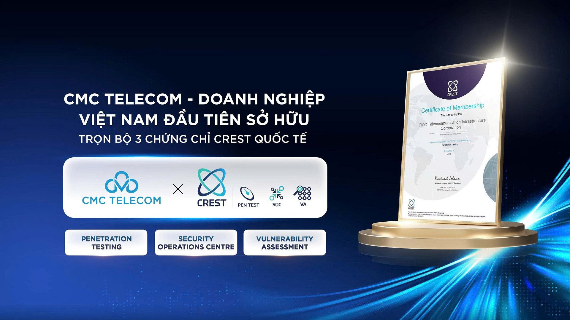 ảnh 1 (5) CMC Telecom sở hữu ba chứng chỉ CREST quốc tế
