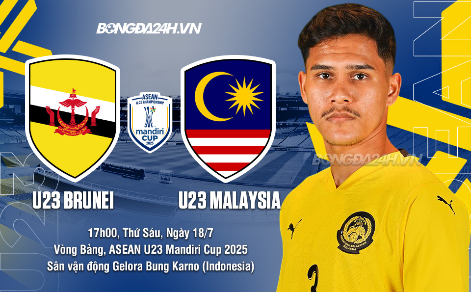 U23 Brunei vs U23 Malaysia