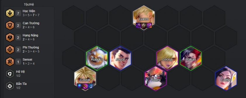 Giai đoạn cuối game DTCL mùa 15
