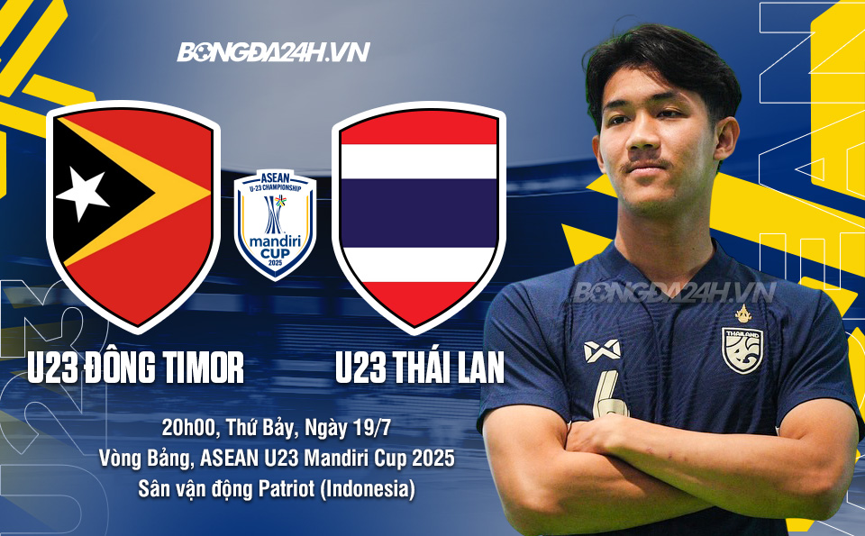 U23 Timor Leste vs U23 Thái Lan