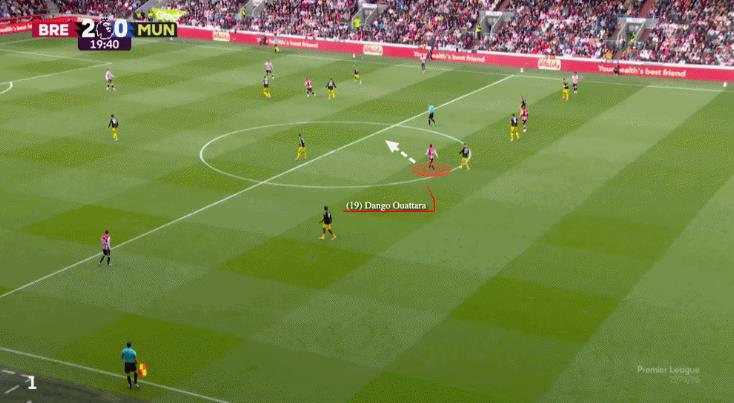Hệ thống phòng ngự MU dễ dàng bị Brentford khai thác.