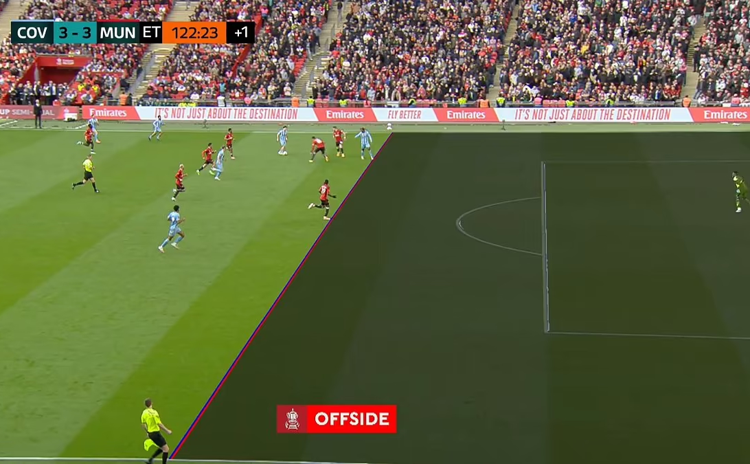 VAR và vạch biên xác định việt vị