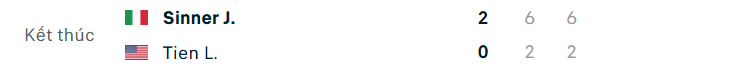 Kết quả tennis 1/10: Tay vợt gốc Việt lần đầu giành ngôi á quân giải ATP Tour