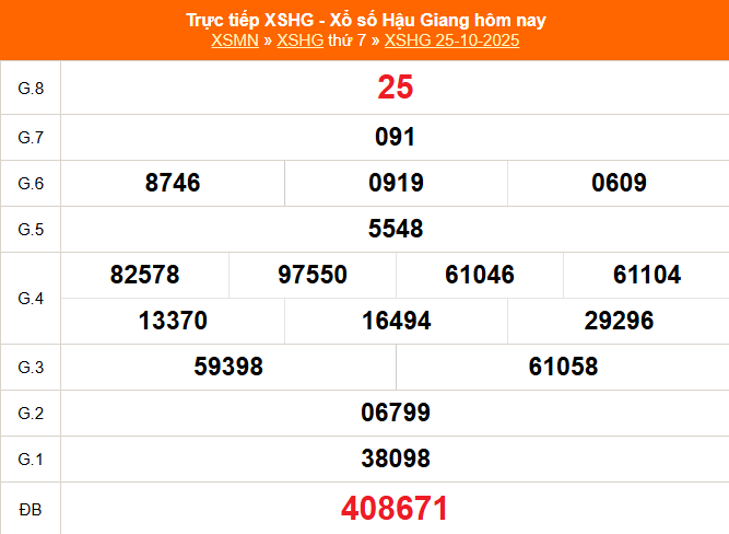 XSHG 25/10 - Kết quả xổ số Hậu Giang hôm nay 25/10/2025 - Trực tiếp XSHG ngày 25 tháng 10 - Ảnh 1. XSHG 25/10 - Kết quả xổ số Hậu Giang hôm nay 25/10/2025 - Trực tiếp XSHG ngày 25 tháng 10 - Ảnh 1.