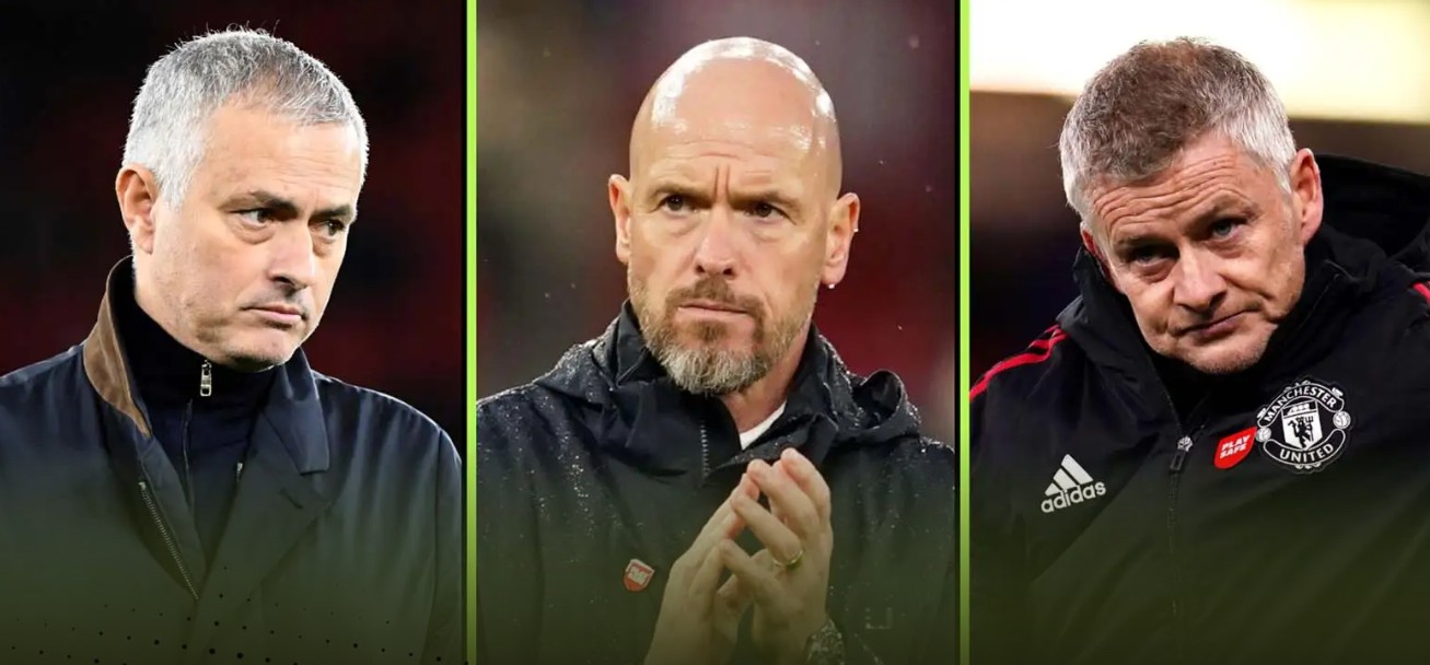 Screenshot trận đấu Manchester United