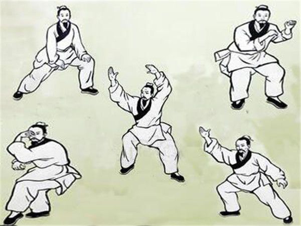 Các tư thế Ngũ cầm hí trong sách cổ